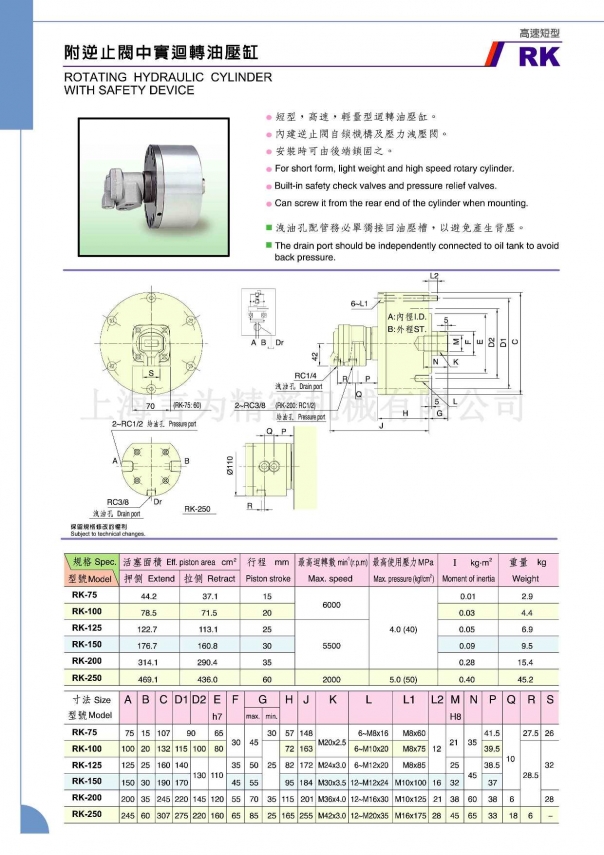 佳贺中实附逆止阀高速短型回转油压缸 RK